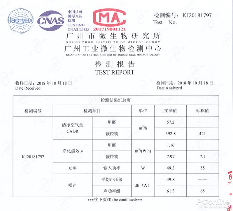 广州空气净化器市场新动态